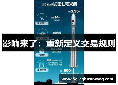 影响来了：重新定义交易规则